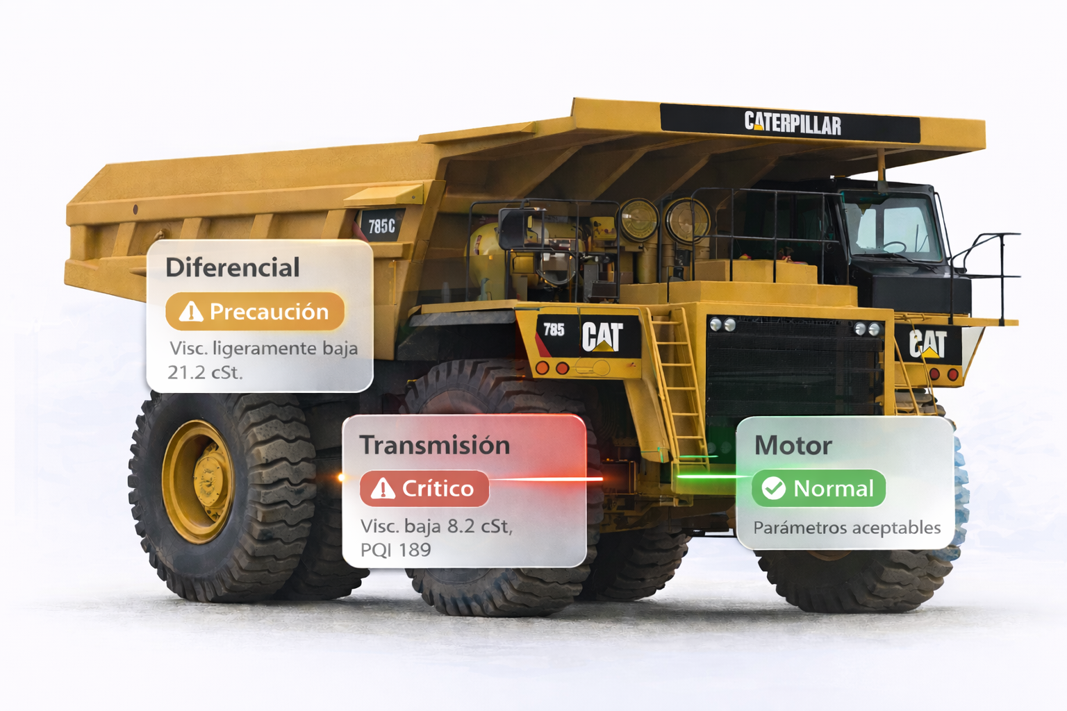 Reporte ejecutivo Sispredict